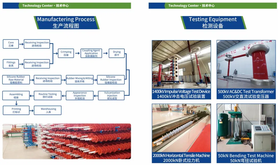 Industrial Electrical Equipment Transformer Bushing Cross-Arm Insulator